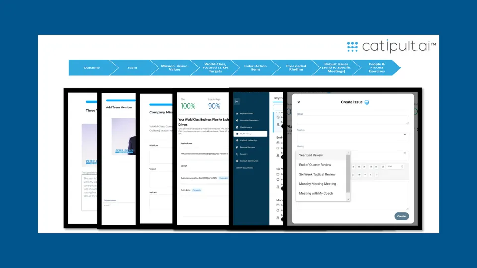 world-class alignment