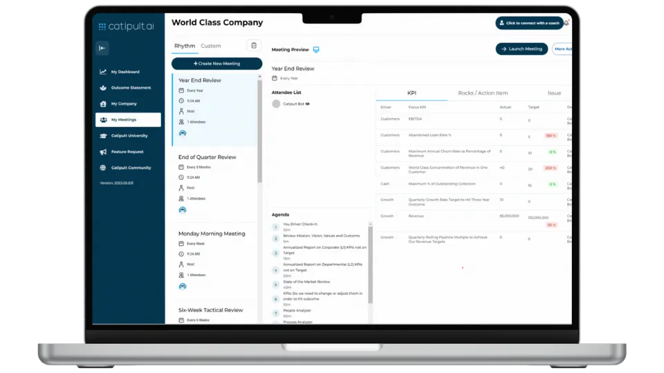 business operating system